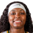 https://img.833zhibooq.com.cn/img/basketball/player/041556dc859bae39914599c221766aa4.png