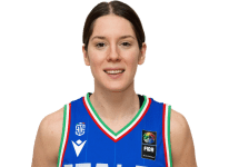 https://img.833zhibooq.com.cn/img/basketball/player/051f9b500e8f4b8c45d9c1b4ef80110d.png
