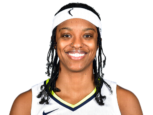 https://img.833zhibooq.com.cn/img/basketball/player/0df7be4ecaaadaa7d9a166014edf7a32.png