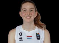 https://img.833zhibooq.com.cn/img/basketball/player/0e5e9268bec2b324ec0fbb811b0957b5.png