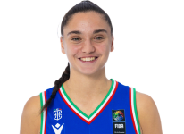 https://img.833zhibooq.com.cn/img/basketball/player/1774f7af766c20ebd7110c1f1bde2c7d.png