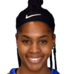 https://img.833zhibooq.com.cn/img/basketball/player/1acf682f37af7c7584c03ec9cc1deb3d.png
