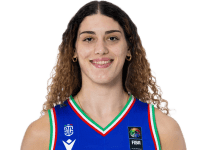 https://img.833zhibooq.com.cn/img/basketball/player/1aeecab28fe1ad92e15e52475907df7c.png