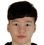 https://img.833zhibooq.com.cn/img/basketball/player/1bd4ca88c1cb4708dcf6611475a5134e.png