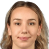 https://img.833zhibooq.com.cn/img/basketball/player/1cdf4f92a1d86d7d831ba502d2853fdd.png