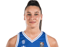 https://img.833zhibooq.com.cn/img/basketball/player/2234141213aca3619127972d0d1862b2.png