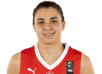 https://img.833zhibooq.com.cn/img/basketball/player/24ea649ef9a86131de0488711cd45990.png