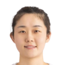 https://img.833zhibooq.com.cn/img/basketball/player/27bcb23e297675c3266cea616530e799.png