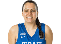 https://img.833zhibooq.com.cn/img/basketball/player/2a28a67e11db01e941d4fca30742b413.png