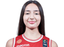 https://img.833zhibooq.com.cn/img/basketball/player/2a3d95e09a65dbb4668b317f855239cc.png