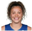 https://img.833zhibooq.com.cn/img/basketball/player/2a4d8fe780d16ffafcd801a0c26016d9.jpg