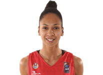 https://img.833zhibooq.com.cn/img/basketball/player/2f858044f4183e8daf70a35098188d66.png