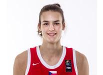 https://img.833zhibooq.com.cn/img/basketball/player/321e5d95efe426d9b7a1fb2515c6d071.png