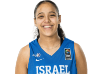 https://img.833zhibooq.com.cn/img/basketball/player/342632396620a2ae78f7289d6ca9cb5b.png
