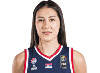 https://img.833zhibooq.com.cn/img/basketball/player/35a93059ed6f2ff24d93eb035ad6a492.png
