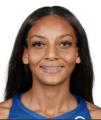 https://img.833zhibooq.com.cn/img/basketball/player/3c2dc2d584a5a22f901dbe9e81228dab.jpg
