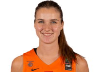 https://img.833zhibooq.com.cn/img/basketball/player/3ce4f565a0757f0ea4cd750349bd43a9.png