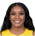 https://img.833zhibooq.com.cn/img/basketball/player/3ec79e95a5743aff3919fba6a04a45e8.png