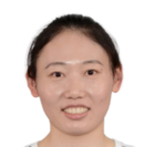 https://img.833zhibooq.com.cn/img/basketball/player/49331cf61f9a452e2d2fe0c2257f88c6.png