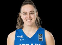 https://img.833zhibooq.com.cn/img/basketball/player/4e875d9bbb71a787537105deb6e2da81.png