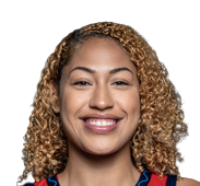 https://img.833zhibooq.com.cn/img/basketball/player/5d782660b83a2702ccdf58a0f3d78850.png