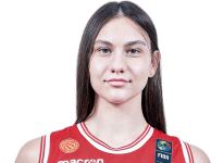 https://img.833zhibooq.com.cn/img/basketball/player/608b8294c5afad59cc246e7a5ee67fca.png