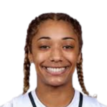 https://img.833zhibooq.com.cn/img/basketball/player/64a9cc32bf458bcb8dcabb1eb9c89740.png