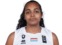 https://img.833zhibooq.com.cn/img/basketball/player/6b73134e0eae05ae5752ab49ac909cfd.png