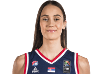 https://img.833zhibooq.com.cn/img/basketball/player/6d00be6e1774f8bff37f231fb99f38eb.png