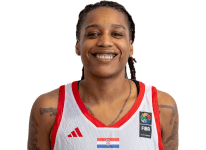 https://img.833zhibooq.com.cn/img/basketball/player/6dc7ee887e1863f59896d7dbc67f848e.png