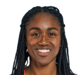 https://img.833zhibooq.com.cn/img/basketball/player/71ebb857740fd5a43400f787ee9647cf.png