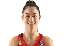 https://img.833zhibooq.com.cn/img/basketball/player/727f317c29a1f61c14efa1e34152a81c.png