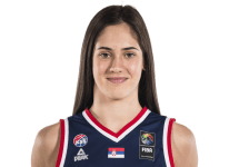 https://img.833zhibooq.com.cn/img/basketball/player/736ecbba1453198242069d2733adb022.png