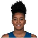 https://img.833zhibooq.com.cn/img/basketball/player/736ff472d2bcfa2369616dc0df6b3129.jpg