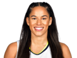 https://img.833zhibooq.com.cn/img/basketball/player/744f32538c1b37205475ed531ee1b194.png