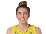 https://img.833zhibooq.com.cn/img/basketball/player/7d8bd571ae975852f1d9c3b9c24338f4.png