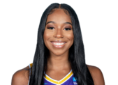 https://img.833zhibooq.com.cn/img/basketball/player/7ddd092cea63e7730dd6674236a9d348.png