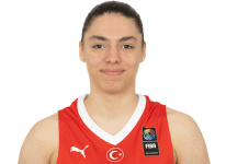 https://img.833zhibooq.com.cn/img/basketball/player/81dfa9dcfe7e198e498948bf5a276202.png