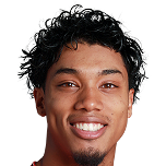 https://img.833zhibooq.com.cn/img/basketball/player/86372c43038b946471a98971dd71b1de.png