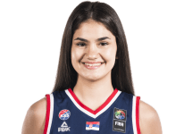 https://img.833zhibooq.com.cn/img/basketball/player/88a8272dea51e5ad8ed276dbe39a5832.png