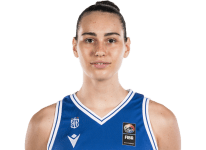 https://img.833zhibooq.com.cn/img/basketball/player/8903ea05faff3c28840834a34d1c9cc2.png