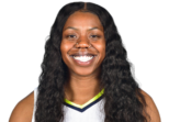 https://img.833zhibooq.com.cn/img/basketball/player/8996c6b5bb017c2d040f75dd9e62628d.png