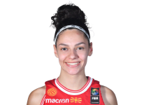 https://img.833zhibooq.com.cn/img/basketball/player/8c919d67a4b6505a66043aa25f6832c9.png