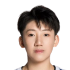 https://img.833zhibooq.com.cn/img/basketball/player/8d31bb35b7e6173582ad6aefbdfaca45.png