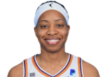 https://img.833zhibooq.com.cn/img/basketball/player/8df2cab1fa17258bdb18f63287669f55.png