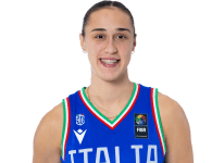 https://img.833zhibooq.com.cn/img/basketball/player/8f282c115d3522ef89a1a5f651e0da30.png