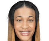 https://img.833zhibooq.com.cn/img/basketball/player/8f535edf17431417b40082a5b7b886cf.png