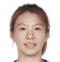 https://img.833zhibooq.com.cn/img/basketball/player/8f6c12976a4b452ad964601e2e58dd17.png