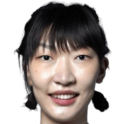 https://img.833zhibooq.com.cn/img/basketball/player/9247d340e321892ce7722b3ebbafa362.png
