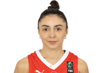 https://img.833zhibooq.com.cn/img/basketball/player/94923bbdb845f039e460d50d656dfaab.png
